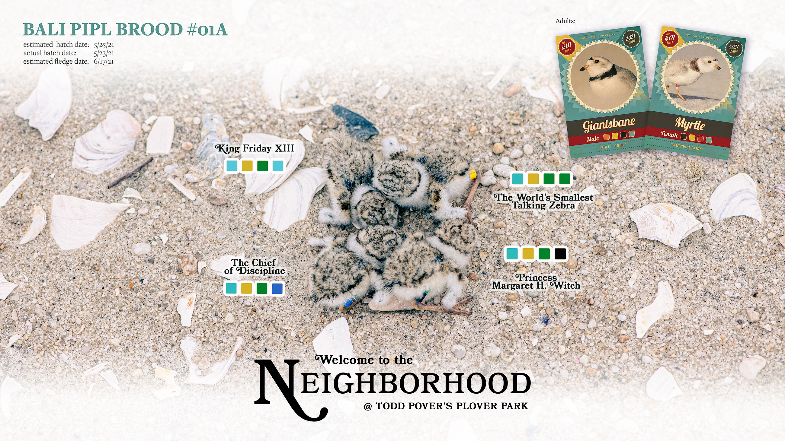 Welcome To The Neighborhood: Giantsbane and Myrtle’s Brood #01A